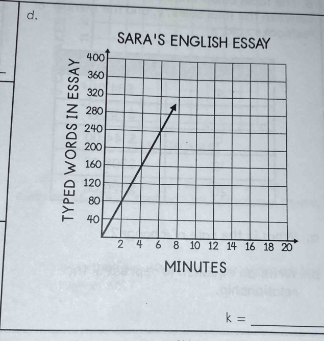 SAR 
MINUTES 
_
k=