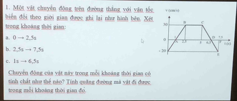 Một vật chuyền động trên đường thẳng với vận tốc v (cm/s)
biển đồi theo giời gian được ghi lại như hình bên. Xét
trong khoảng thời gian:
a. 0 to 2.5s
b. 2,5sto 7,5s
c. 1sto 6.5s
Chuyền động của vật này trong mỗi khoảng thời gian có
tính chất như thể nào? Tính quãng đường mà vật đi được
trong mỗi khoảng thời gian đổ.