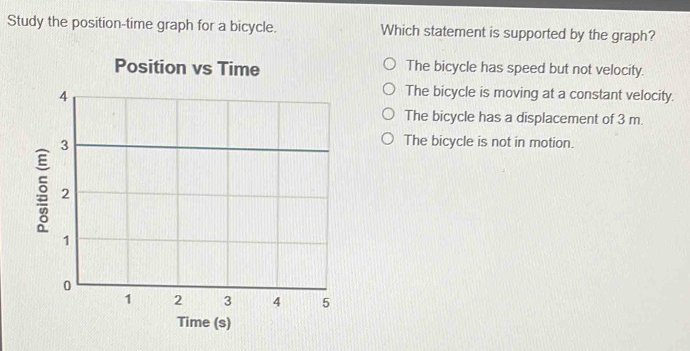 Study the position-time graph for a bicycle. Which statement is supported by the graph?
Position vs Time The bicycle has speed but not velocity.
The bicycle is moving at a constant velocity.
The bicycle has a displacement of 3 m.
The bicycle is not in motion.
§
Time (s)