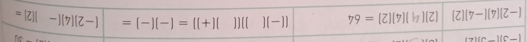 (-3)(-3)(2)
(-2)(4)(-4)(2) )(4)(4)(2)=64

(+))= (-)(-)= (-2)(4)(-)(2)=