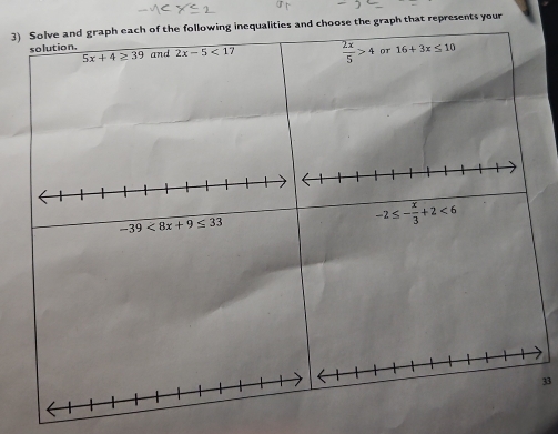 3)ose the graph that represents your
33