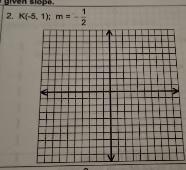 given slope. 
2. K(-5,1); m=- 1/2 