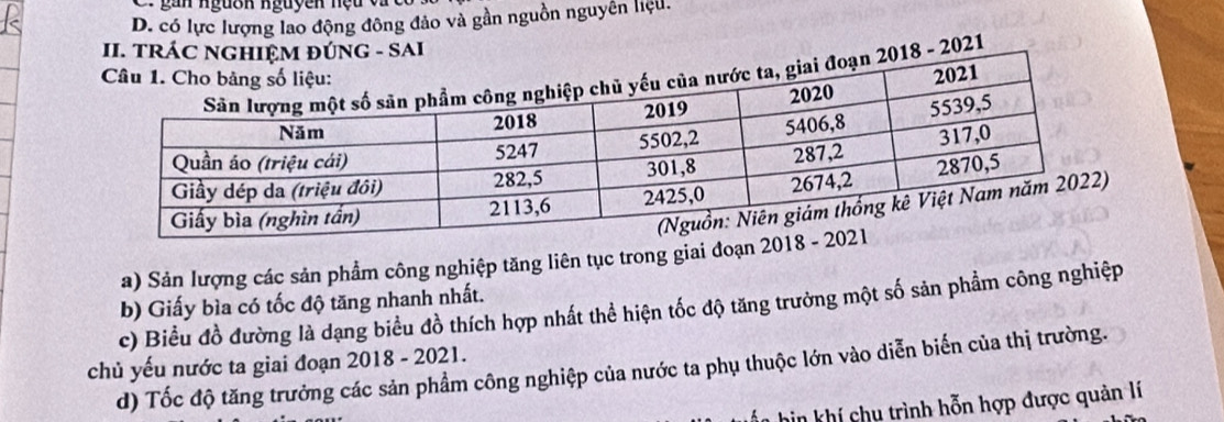 = n nguồn nguyễn n ệ u v à
D. có lực lượng lao động đông đảo và gần nguồn nguyễn liệu.
II. TRÁC NGHIỆM ĐÚNG - SAI
2018 - 2021
a) Sản lượng các sản phẩm công nghiệp tăng liên tục trong giai đoạn 
b) Giấy bìa có tốc độ tăng nhanh nhất.
c) Biều đồ đường là dạng biểu đồ thích hợp nhất thể hiện tốc độ tăng trưởng một số sản phẩm công nghiệp
chủ yếu nước ta giai đoạn 2018 - 2021.
d) Tốc độ tăng trưởng các sản phẩm công nghiệp của nước ta phụ thuộc lớn vào diễn biến của thị trường.
Thin khí chu trình hỗn hợp được quản lí