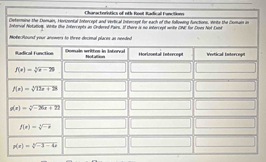 Characteristics of nth Root Radical Functions
Determine the Domain, Horizontal Intercept and Vertical Intercept for each of the following functions. Write the Domain in
Interval Notation. Write the Intercepts as Ordered Pairs. If there is no intercept write DNE for Does Not Exist