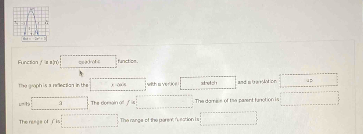 Function ∫ is a(n) □  quadratic function.
The graph is a reflection in the overline .x -axis with a vertical stretch and a translation up
units 3 The domain of f is The domain of the parent function is □ = □ 
The range of ∫ is □ The range of the parent function is