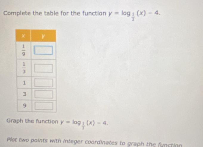 Complete the table for the function y=log _ 1/3 (x)-4.
Graph the function y=log _ 1/3 (x)-4.
Plot two points with integer coordinates to graph the function