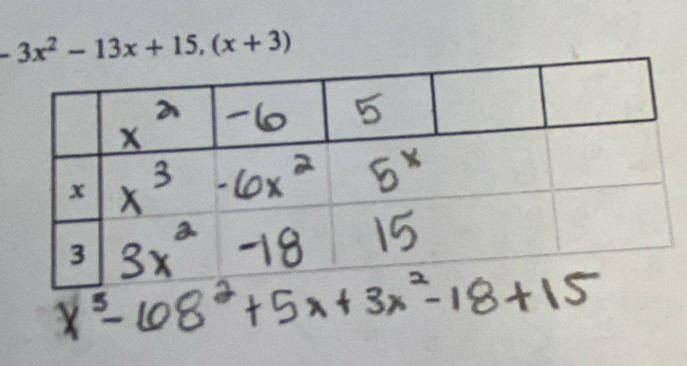 -3x^2-13x+15, (x+3)