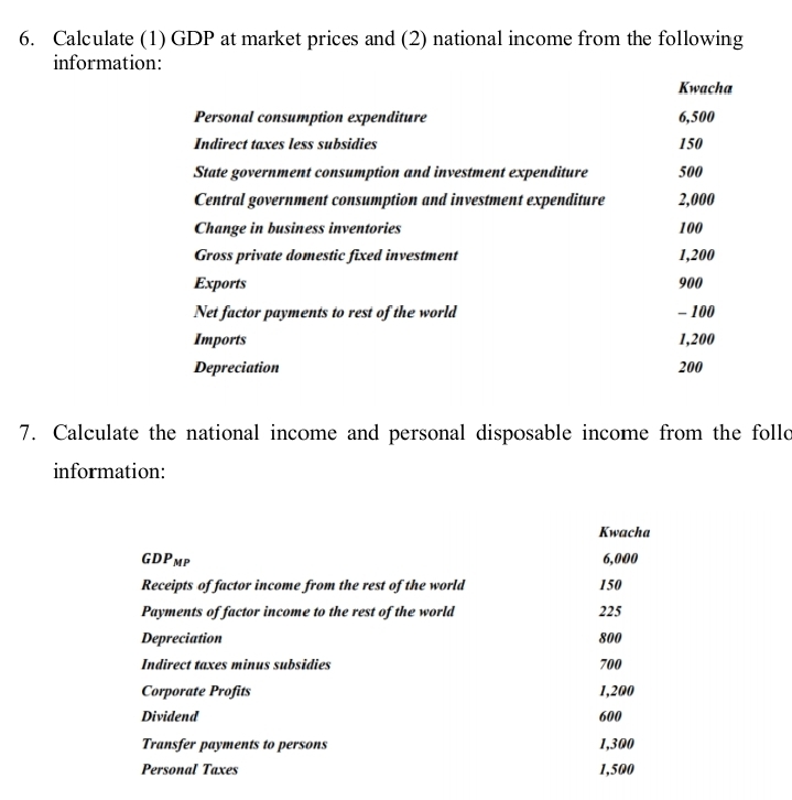 Calculate (1) GDP at market prices and (2) national income from the following 
information: 
Kwacha 
Personal consumption expenditure 6,500
Indirect taxes less subsidies 150
State government consumption and investment expenditure 500
Central government consumption and investment expenditure 2,000
Change in business inventories 100
Gross private domestic fixed investment 1,200
Exports 900
Net factor payments to rest of the world - 100
Imports 1,200
Depreciation 200
7. Calculate the national income and personal disposable income from the follo 
information: 
Kwacha
GDP_MP 6,000
Receipts of factor income from the rest of the world 150
Payments of factor income to the rest of the world 225
Depreciation 800
Indirect taxes minus subsïdies 700
Corporate Profits 1,200
Dividend 600
Transfer payments to persons 1,300
Personal Taxes 1,500