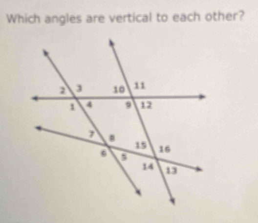 Which angles are vertical to each other?