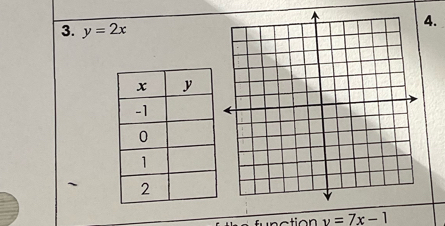 y=2x
4.
v=7x-1