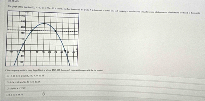 (08.04 MC)
The graph of the function P(x)=-074x^2+22x+75 is shown. ofits. P, in thousands of dollars for a tech company to manufacture a calculator, where x is the number of calculators produced, in thousands
If the company wants to keep its profits at or above $175,000, then which constraint is reasonable for the modul?. -309≤ x≤ 56 and 2413
5x<5.6 12413
-109sec x≤slant 32.62
5.6