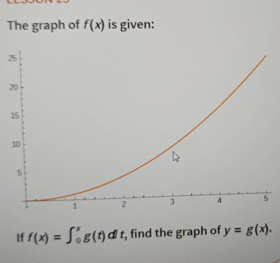 The graph of f(x) is given: 
2 
If f(x)=∈t _0^xg(t)dt , find the graph of y=g(x).