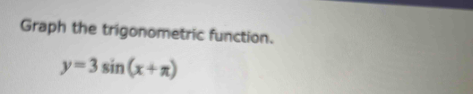 Graph the trigonometric function.
y=3sin (x+π )