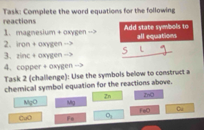 Task: Complete the word equations for the following 
reactions 
1、 magnesium + oxygen Add state symbols to 
2、 iron + oxygen --> all equations 
3、 zinc + oxygen --> 
_ 
4、copper + oxygen 
Task 2 (challenge): Use the symbols below to construct a 
chemical symbol equation for the reactions above. 
Zn ZnO
MgO Mg
FeO Cu 
CuO Fe O_2