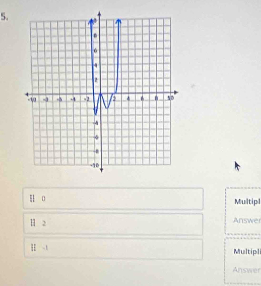 Multipl
2
Answer
-1
Multipli
Answer