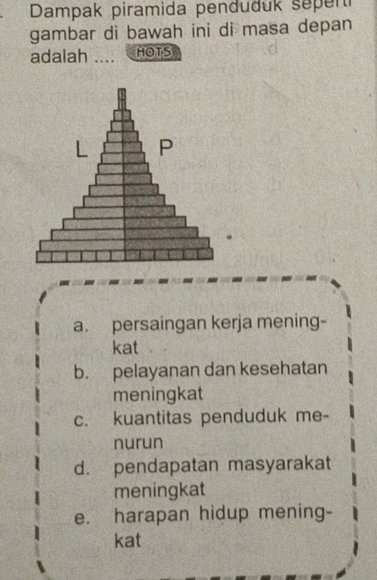 Dampak piramida penduduk sepert
gambar di bawah ini di masa depan
adalah .... HOTS
a. persaingan kerja mening-
kat
b. pelayanan dan kesehatan
meningkat
c. kuantitas penduduk me-
nurun
d. pendapatan masyarakat
meningkat
e. harapan hidup mening-
kat