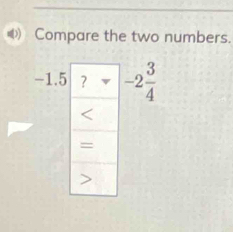 Compare the two numbers.
-1. -2 3/4 