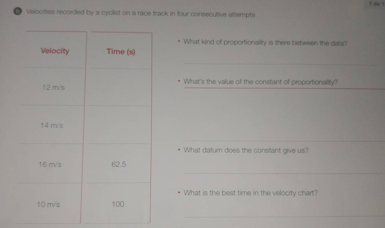 de 1 
b Velocities recorded by a cyclist on a race track in four consecutive attempts 
What kind of proportionality is there between the data? 
_ 
What's the value of the constant of proportionality? 
_ 
What datum does the constant give us? 
_ 
What is the best time in the velocity chart? 
_