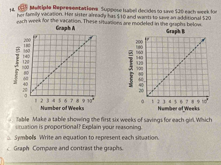 CCSS Multiple Representations Suppose Isabel decides to save $20 each week for 
her family vacation. Her sister already has $10 and wants to save an additional $20
each week for the vacation. These situations are modeled in the graphs below. 



Table Make a table showing the first six weeks of savings for each girl. Which 
situation is proportional? Explain your reasoning. 
Symbols Write an equation to represent each situation. 
Graph Compare and contrast the graphs.