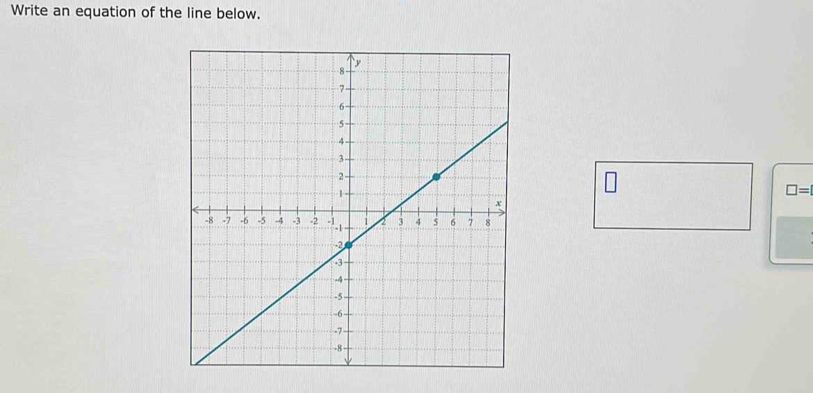 Write an equation of the line below.
□ =