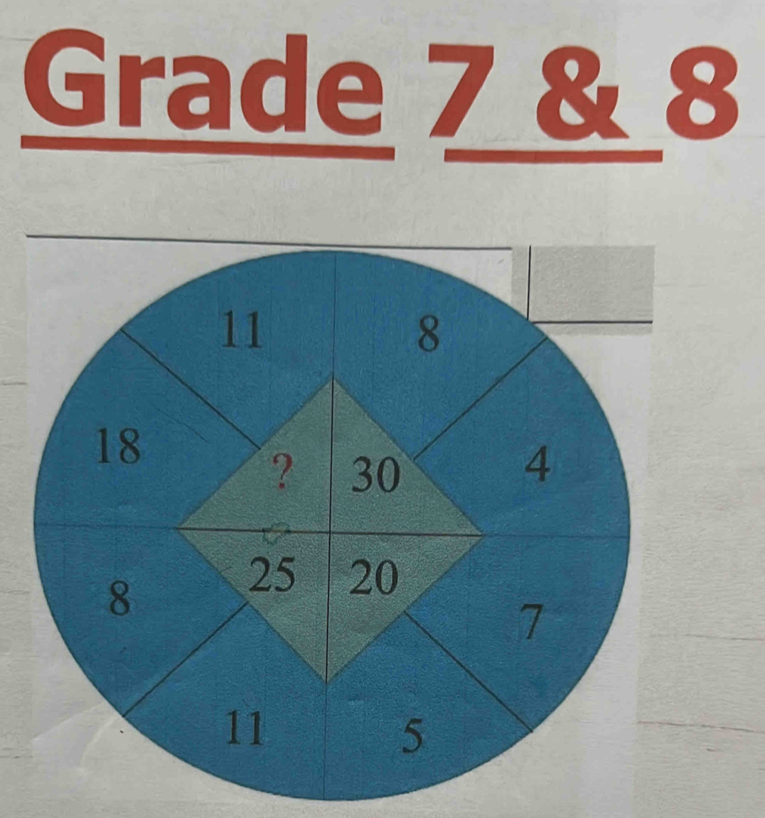 Grade 7 & 8