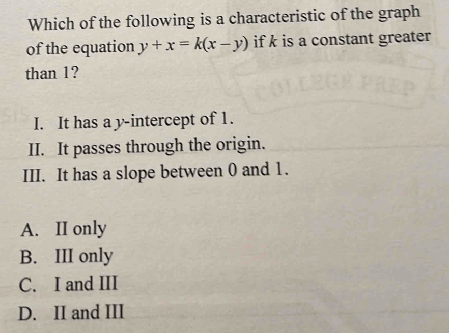 Solved: Which of the following is a characteristic of the graph of the ...