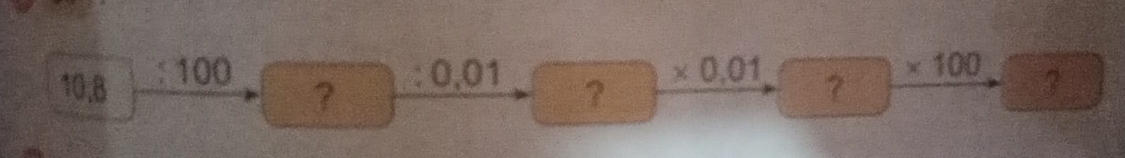 10,B 100 : 0,01 × 0.01 × 100
? 
？
3