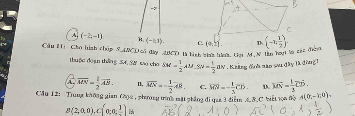 -2
A (-2;-1). B. (-1;1). C. (0;2). D. (-1; 1/2 ). 
Câu 11: Cho hình chóp S. ABCD có đây ABCD là hình bình hành. Goi M 、N lần lượt là các điểm
thuộc đoạn thẳng SA, SB sao cho SM= 1/2 AM; SN= 1/2 BN. Khẳng định nào sau đây là đúng?
D
A. overline MN= 1/2 overline AB. B. overline MN=- 1/2 overline AB. C. overline MN=- 1/3 overline CD. D. overline MN= 1/3 overline CD. 
Câu 12: Trong không gian Oxyz , phương trình mặt phẳng đi qua 3 điểm A, B, C biết tọa độ A(0;-1;0),
B(2;0;0), C(0;0; 1/2 ) là