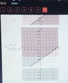 Quiz Active
1 2 3 4 5 6 7
y>-3
v≥  2/3 x-4
6
3