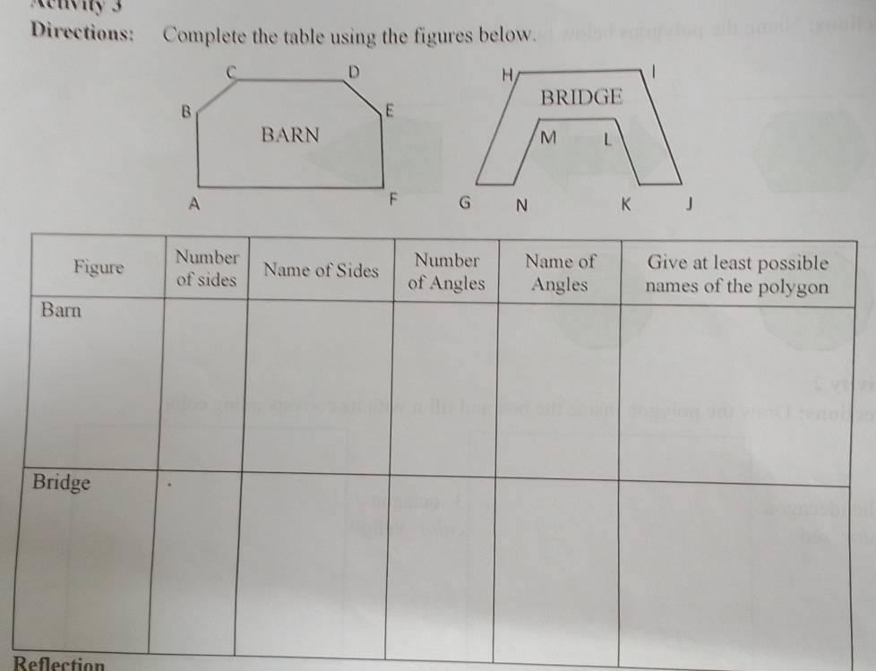 Aeivity 3 
Directions: Complete the table using the figures below. 


Reflection