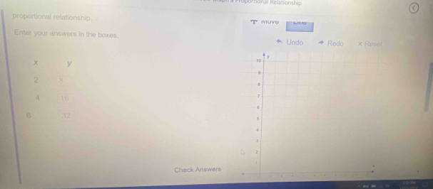 Reportional Relationship 
proportional relationship. 7° Muve L' 
Enter your answers in the boxes. × Rese! 
Undo Redo
x y
2 8
4 16
B 32
Check Answers