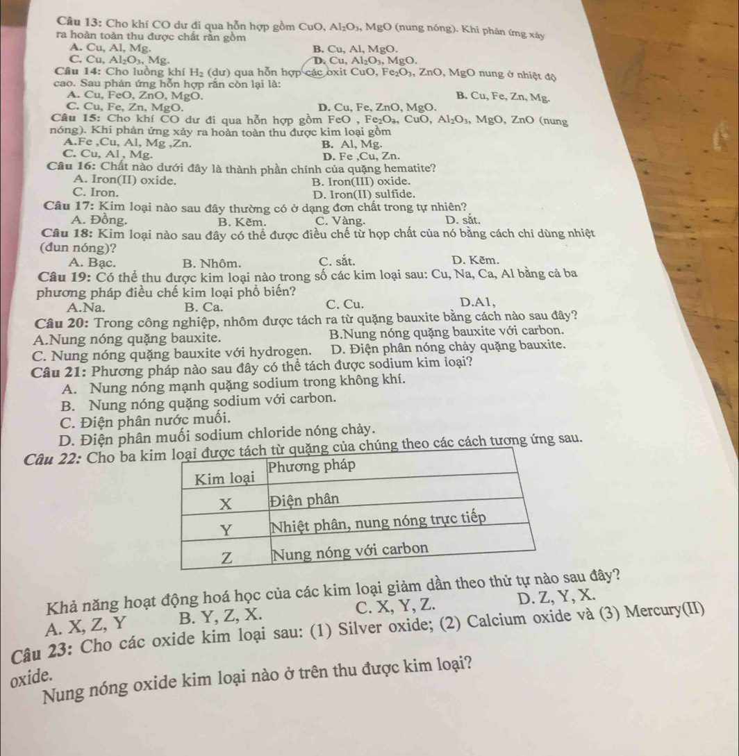 Cho khí CO dư đi qua hỗn hợp gồm CuC Al_2O_3, MgO (nung nóng). Khi phản ứng xảy
ra hoàn toàn thu được chất rắn gồm
A. Cu, Al, Mg. B. Cu, Al, MgO.
C. Cu, Al_2O_3.Mg D. Cu Al_2O_3, MgO.
Câu 14: Cho luồng khí H_2 (c iu ) qua hỗn hợp các oxit CuO,Fe_2O_3,ZnO , MgO nung ở nhiệt độ
cao. Sau phản ứng hỗn hợp rắn còn lại là:
A. Cu, FeO, ZnO, MgO. B. Cu, Fe, Zn, Mg.
C. Cu,Fe, , Zn, MgO. D. Cu, Fe, ∠ nO· MgO
Câu 15: Cho khí CO dư đi qua hỗn hợp gồm FeO , Fe_2O_3,CuO,Al_2O_3 M O,ZnO (nung
nóng). Khi phản ứng xảy ra hoàn toàn thu được kim loại gồm
A.Fe ,Cu, Al, Mg ,Zn. B. Al, Mg.
C. Cu, Al , Mg. D. Fe ,Cu, Zn.
Câu 16: Chất nào dưới đây là thành phần chính của quặng hematite?
A. Iron(II) oxide. B. Iron(III) oxide.
C. Iron. D. Iron(II) sulfide.
Câu 17: Kim loại nào sau đây thường có ở dạng đơn chất trong tự nhiên? D. sắt.
A. Đồng. B. Kẽm. C. Vàng.
Câu 18: Kim loại nào sau đây có thể được điều chế từ họp chất của nó bằng cách chi dùng nhiệt
(đun nóng)?
A. Bạc. B. Nhôm. C. sắt. D. Kẽm.
Câu 19: Có thể thu được kim loại nào trong số các kim loại sau: Cu, Na, Ca, Al bằng cả ba
phương pháp điều chế kim loại phổ biến?
A.Na. B. Ca. C. Cu. D.A1,
Câu 20: Trong công nghiệp, nhôm được tách ra từ quặng bauxite bằng cách nào sau đây?
A.Nung nóng quặng bauxite. B.Nung nóng quặng bauxite với carbon.
C. Nung nóng quặng bauxite với hydrogen. D. Điện phân nóng chảy quặng bauxite.
Câu 21: Phương pháp nào sau đây có thể tách được sodium kim loại?
A. Nung nóng mạnh quặng sodium trong không khí.
B. Nung nóng quặng sodium với carbon.
C. Điện phân nước muối.
D. Điện phân muối sodium chloride nóng chảy.
Câu 22: Cho ba kichúng theo các cách tương ứng sau.
Khả năng hoạt động hoá học của các kim loại giảm dần theo thử tự nào sau đây?
C. X, Y, Z. D. Z, Y, X.
Câu 23: Cho các oxide kim loại sau: (1) Silver oxide; (2) Calcium oxide và (3) Mercury(II) A. X, Z, Y B. Y, Z, X.
oxide.
Nung nóng oxide kim loại nào ở trên thu được kim loại?