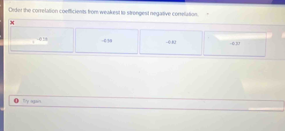 Order the correlation coefficients from weakest to strongest negative correlation.
x
-0.18 -0.59 -0.82 -0.37
Try again.