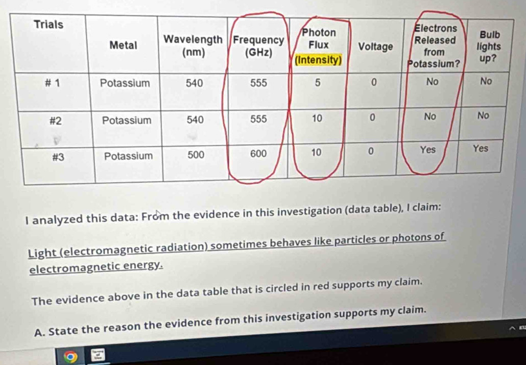 Trials Photon
Electrons Bulb
Metal Wavelength Frequency Flux Voltage Released lights
from
(nm) (GHz) (Intensity) up?
Potassium?
# 1 Potassium 540 555 5 0 No No
# 2 Potassium 540 555 10 0 No No
# 3 Potassium 500 600 10 0 Yes Yes
I analyzed this data: From the evidence in this investigation (data table), I claim:
Light (electromagnetic radiation) sometimes behaves like particles or photons of
electromagnetic energy.
The evidence above in the data table that is circled in red supports my claim.
A. State the reason the evidence from this investigation supports my claim.