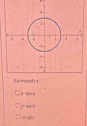 x-axis
y-axis
ongin