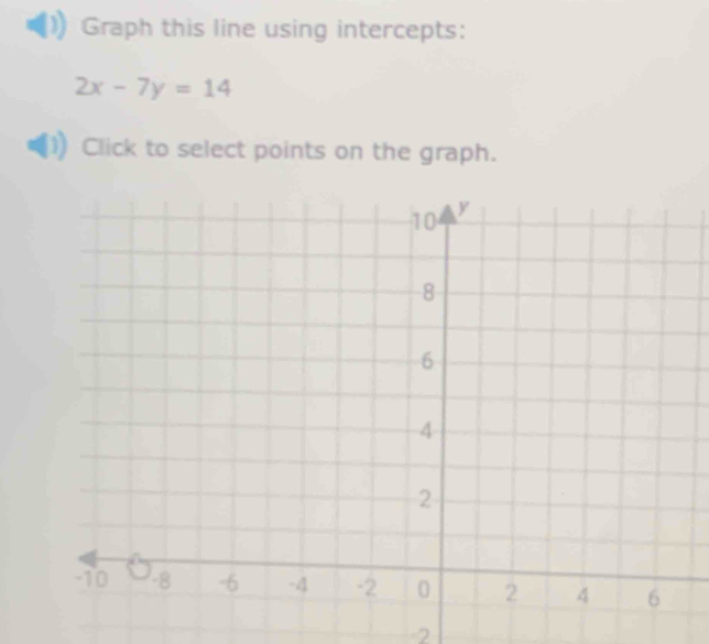 Graph this line using intercepts:
2x-7y=14
Click to select points on the graph.
-2