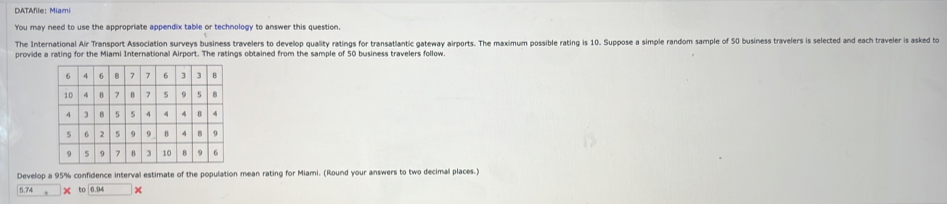 DATAfile: Miami 
You may need to use the appropriate appendix table or technology to answer this question. 
The International Air Transport Association surveys business travelers to develop quality ratings for transatlantic gateway airports. The maximum possible rating is 10. Suppose a simple random sample of 50 business travelers is selected and each traveler is asked to 
provide a rating for the Miami International Airport. The ratings obtained from the sample of 50 business travelers follow. 
Develop a 95% confidence interval estimate of the population mean rating for Miami. (Round your answers to two decimal places.)
5.74 to 6.94 ×