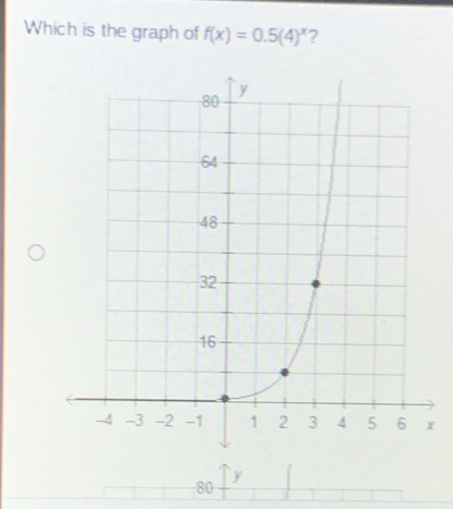 Which is the graph of f(x)=0.5(4)^x 2
y
80