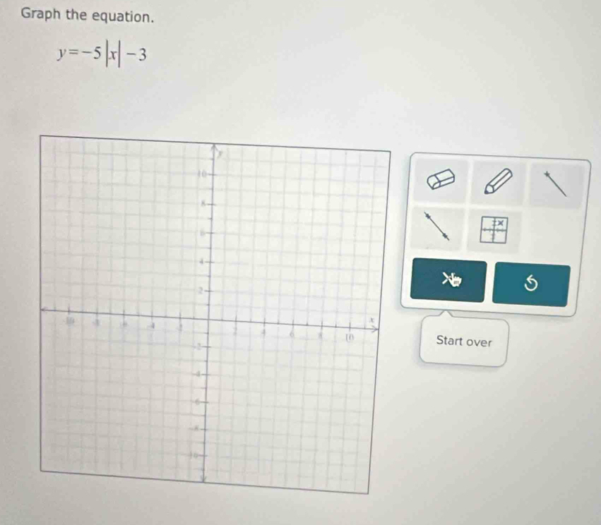 Graph the equation.
y=-5|x|-3
tx 
Start over