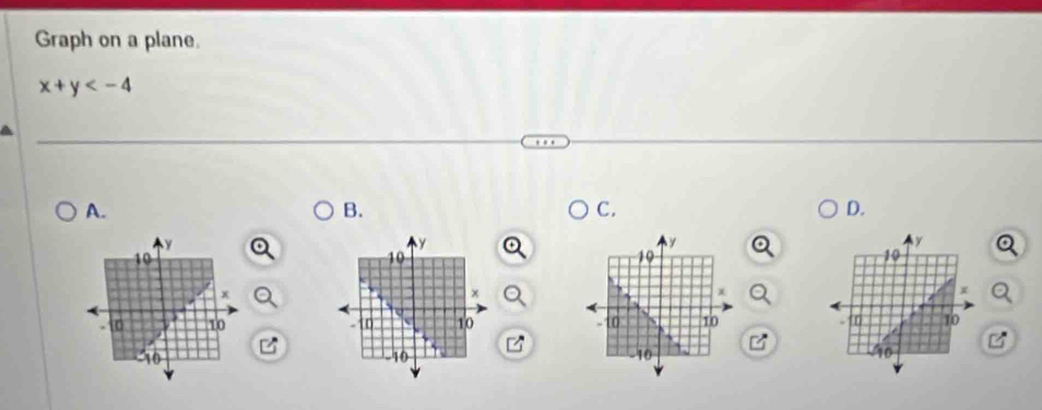 Graph on a plane.
x+y
A. 
B. 
C. 
D.
y
10
x. 0 10
10