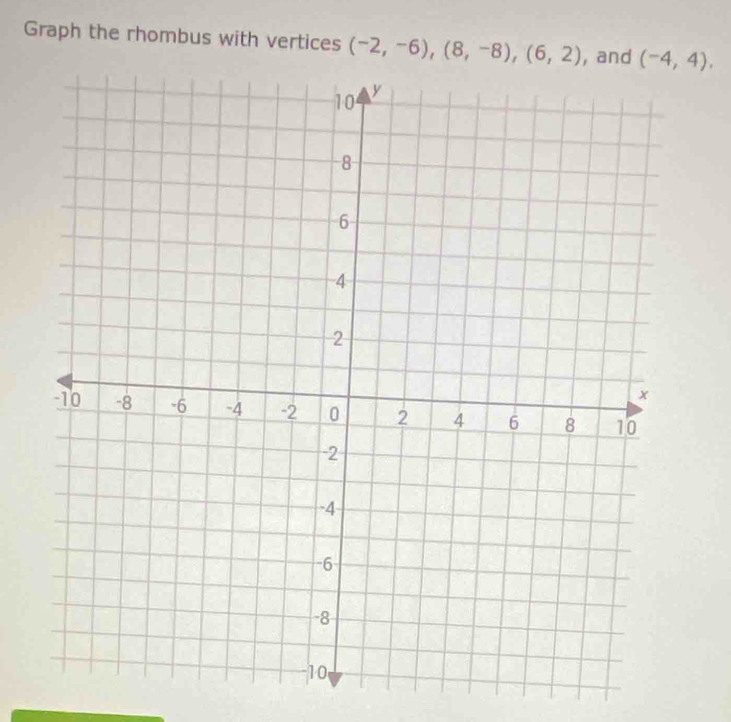 Graph the rhombus with vertices (-2,-6),(8,-8),(6,2) , and