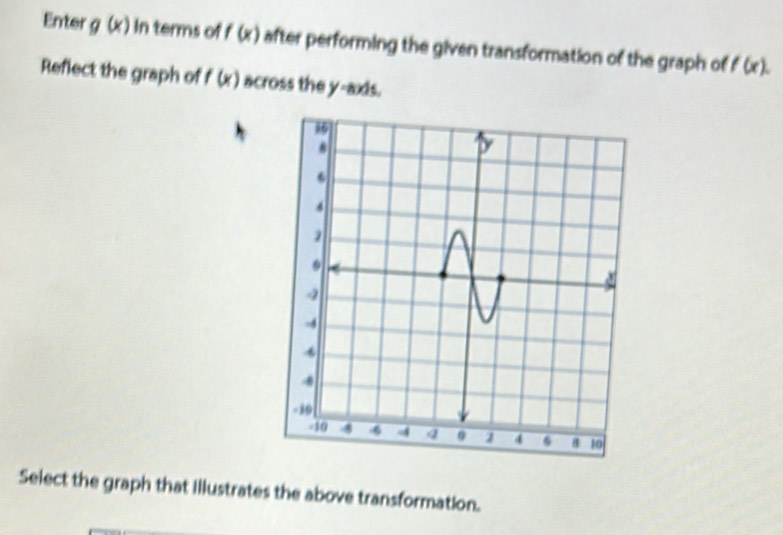 Enter g(x) In terms of f(x) after performing the given transformation of the graph of f(x). 
Reflect the graph of f(x) across the y-axis. 
Select the graph that Illustrates the above transformation.