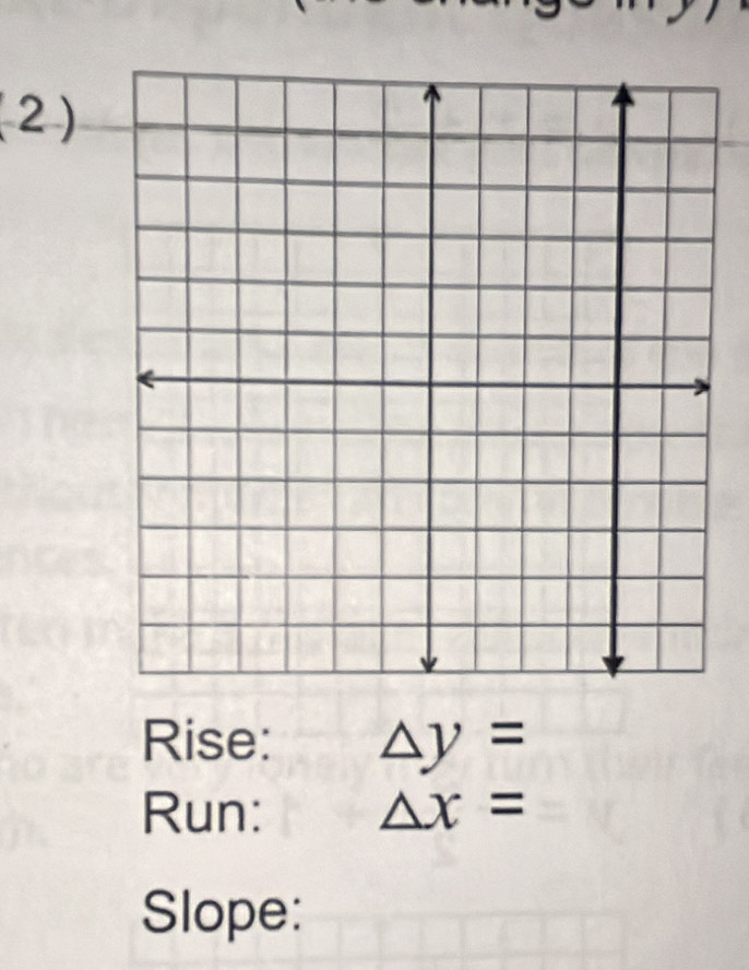 Rise: △ y=
Run: △ x=
Slope: