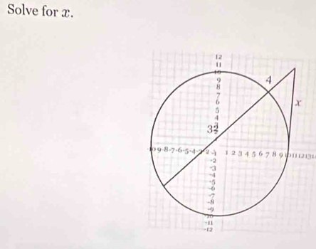 Solve for x.
8 9 1111 1213