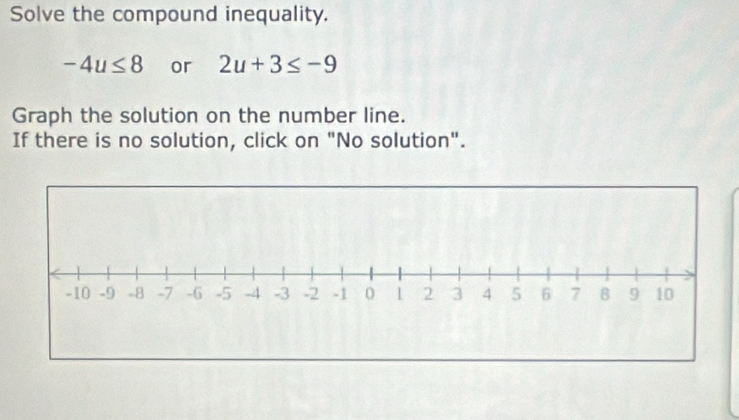 Solve the compound inequality.
-4u≤ 8 or 2u+3≤ -9
Graph the solution on the number line. 
If there is no solution, click on "No solution".