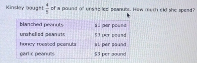 Kinsley bought  4/5  of a pound of unshelled peanuts. How much did she spend?
blanched peanuts $1 per pound
unshelled peanuts $3 per pound
honey roasted peanuts $1 per pound
garlic peanuts $3 per pound