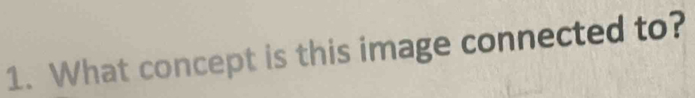 What concept is this image connected to?