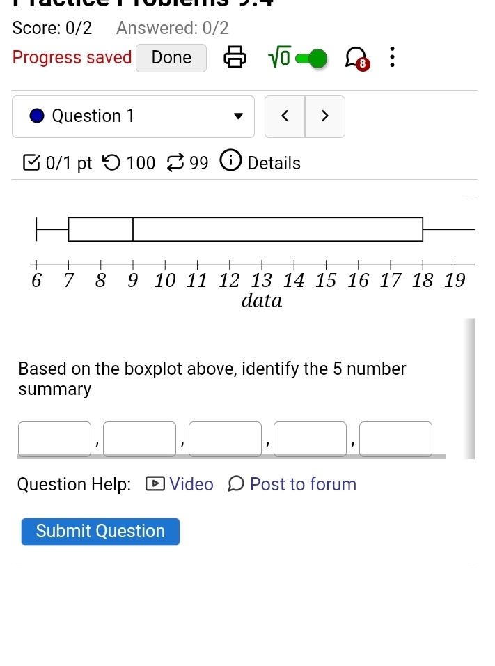 Score: 0/2 Answered: 0/2 
Progress saved Done sqrt(0) . 
Question 1 < > 
0/1 pt つ100 99 Details 
Based on the boxplot above, identify the 5 number 
summary 
1 
□ 1 
Question Help: Video Post to forum 
Submit Question