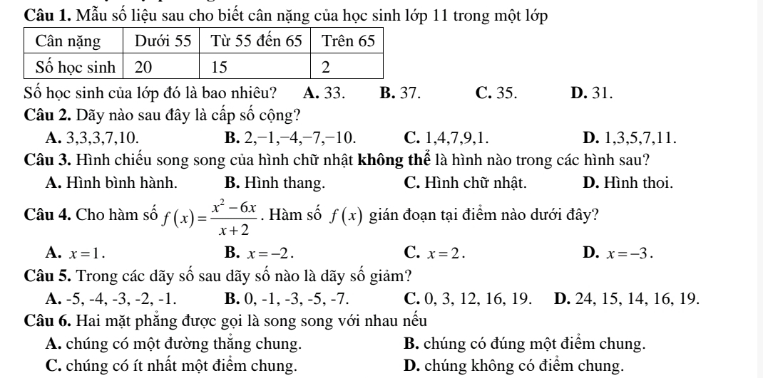 Mẫu số liệu sau cho biết cân nặng của học sinh lớp 11 trong một lớp
Số học sinh của lớp đó là bao nhiêu? A. 33. B. 37. C. 35. D. 31.
Câu 2. Dãy nào sau đây là cấp số cộng?
A. 3, 3, 3, 7, 10. B. 2, −1, −4, −7, −10. C. 1, 4, 7, 9, 1. D. 1, 3, 5, 7, 11.
Câu 3. Hình chiếu song song của hình chữ nhật không thể là hình nào trong các hình sau?
A. Hình bình hành. B. Hình thang. C. Hình chữ nhật. D. Hình thoi.
Câu 4. Cho hàm số f(x)= (x^2-6x)/x+2 . Hàm số f(x) gián đoạn tại điểm nào dưới đây?
A. x=1. B. x=-2. C. x=2. D. x=-3. 
Câu 5. Trong các dãy số sau dãy số nào là dãy số giảm?
A. -5, -4, -3, -2, -1. B. 0, -1, -3, -5, -7. C. 0, 3, 12, 16, 19. D. 24, 15, 14, 16, 19.
Câu 6. Hai mặt phẳng được gọi là song song với nhau nếu
A. chúng có một đường thăng chung. B. chúng có đúng một điểm chung.
C. chúng có ít nhất một điểm chung. D. chúng không có điểm chung.