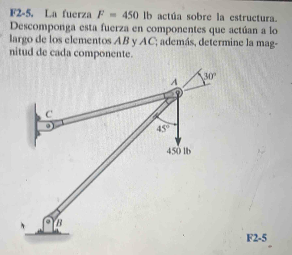 F2-5. La fuerza F=450 lb actúa sobre la estructura. 
Descomponga esta fuerza en componentes que actúan a lo 
largo de los elementos AB y AC; además, determine la mag- 
nitud de cada componente. 
A
30°
D 
C
45°
450 lb
B
F2-5